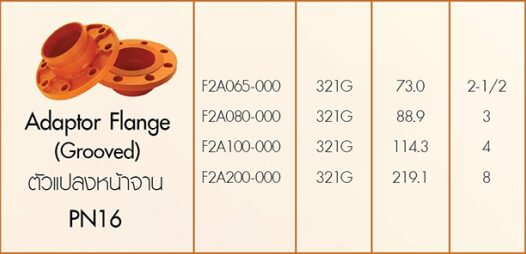 ตัวแปลงหน้าจาน Adapter Flange (Grooved) Adapter Flange (Grooved)