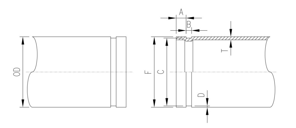 Rolled Grooved data