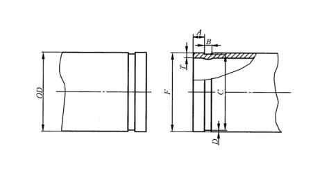 Data Roll Grooved