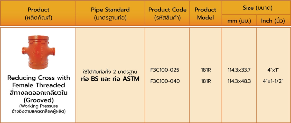 Reducing Cross with Female Threaded-product