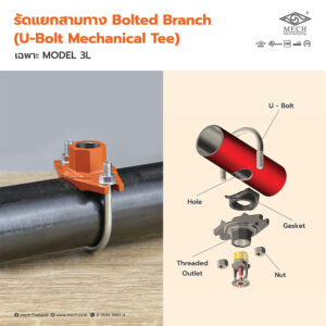 วิธีการติดตั้งรัดแยกสามทางยูโบลท์ (U-Bolt Mechanical Tee)