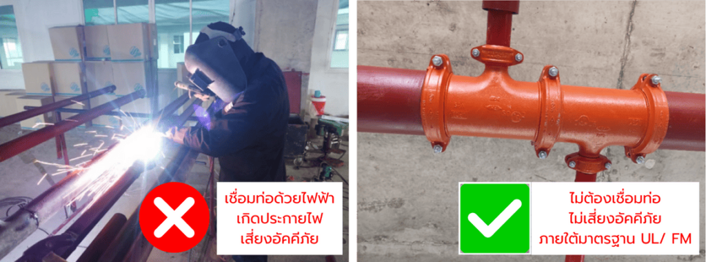 เปรียบเทียบการเชื่อมท่อเหล็ก กับ ระบบกรู๊ฟ คัปปลิ้ง ท่อเหล็ก