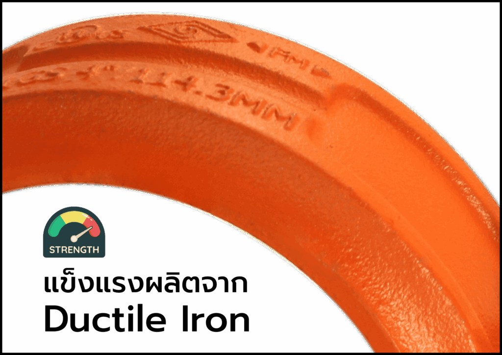 MECH Grooved Coupling ผลิตจาก Ductile Iron เหล็กหล่อเหนียว แข็งแรง ทนทาน