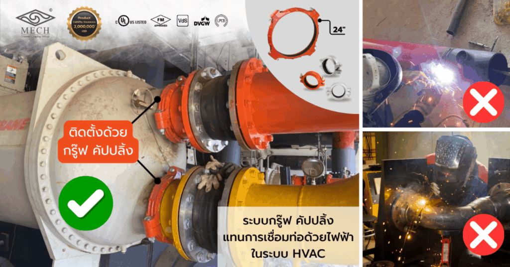 กรู๊ฟ คัปปลิ้ง ทดแทนการเชื่อท่อ ในระบบ HVAC ติดตั้งรวดเร็ว ไร้ประกายไฟ