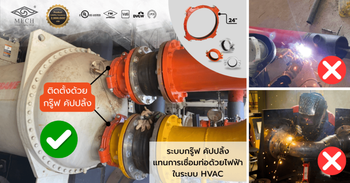 กรู๊ฟ คัปปลิ้ง ทดแทนการเชื่อท่อ ในระบบ HVAC ติดตั้งรวดเร็ว ไร้ประกายไฟ